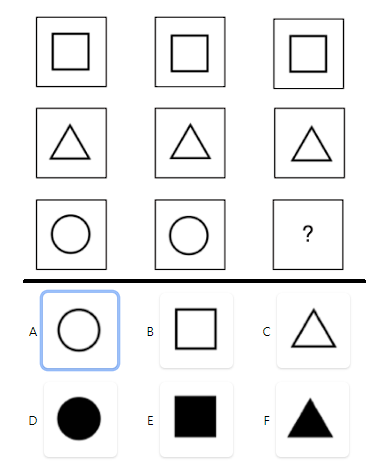 Example visual pattern question with its answer